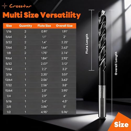 Crosstar M35 Cobalt Drill Bit Set,Three-Flute Design,1/8",10 Pack - size: 10pcs(1/8in)