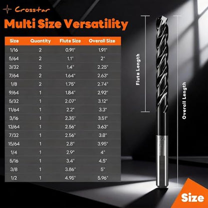 Crosstar M35 Cobalt Drill Bit Set,Three-Flute Design,1/8",10 Pack - size: 10pcs(1/8in)