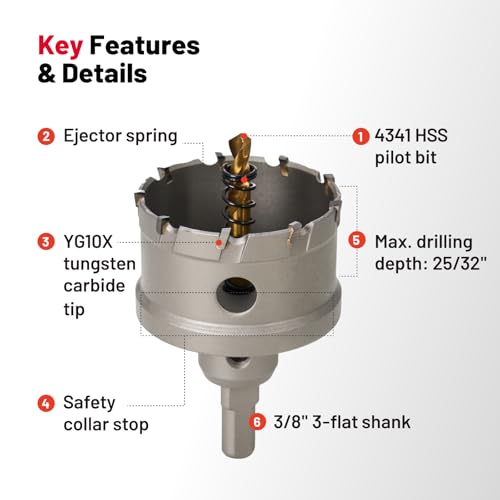 BLACK CANYON 1-3/8" Carbide Hole Saw, Doubling as Hole Saw & Drill bit with 3-Flat Shank and YG10X Carbide Cutter Head. Ideal for Stainless Steel, Aluminum, Carbon Steel - size: 1-3/8 inch