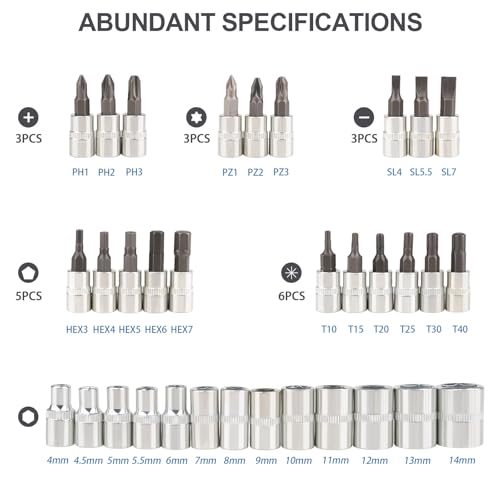 Beaiguna 46PCS Small Drive Socket Ratchet Wrench Screwdriver Set, 1/4 Inch Metric Socket and Ratchet Wrench Set with Extension Bar, Upgrade Compact Tool Set for Car - size: Small