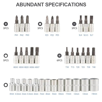 Beaiguna 46PCS Small Drive Socket Ratchet Wrench Screwdriver Set, 1/4 Inch Metric Socket and Ratchet Wrench Set with Extension Bar, Upgrade Compact Tool Set for Car - size: Small