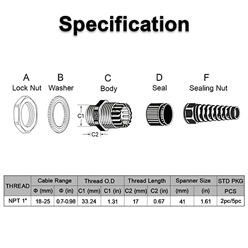 LeMotech 2Pcs NPT 1" IP68 Waterproof Cable Gland Flex Spiral Strain Relief Black Nylon Joint with Gaskets for 18-25mm Wire Thread - color: Black, size: NPT 1" (2-Pack)