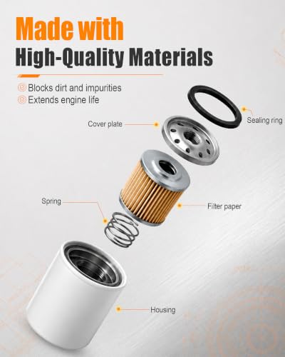 PMJ22G-52 Hydraulic Oil Filter Fit for Champion Log Splitter Model