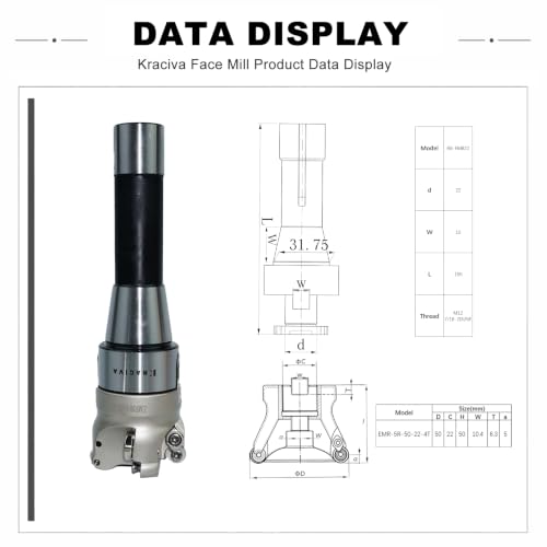 R8 Shank 50mm EMR Round Dowel Face Mill Set - size: 50MM