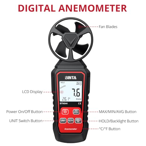 BINTA Handheld Digital Anemometer, Portable Wind Speed Meter with Backlight