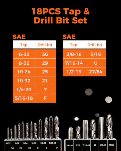 SAE Drill and Tap Sets, M2 Jobber Length Drill Bits with Metal Indexed Case