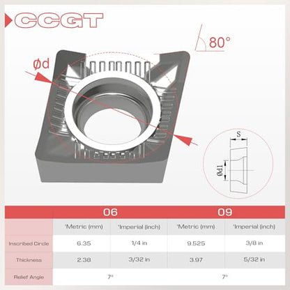Carbide Inserts for Aluminum CCGT 32.50 / CCGT09T302-LH for Turning Carbide Aluminum Inserts Metal Cutting 10PCS (CCGT09T302-LH) - size: CCGT32.50-LH