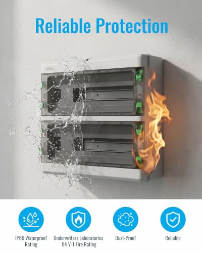 Circuit Breaker Box, IP66 Distribution Protection Box (HA-36 Way-H) - size: HA-36 - 15.8x15.3x5.1 INCH