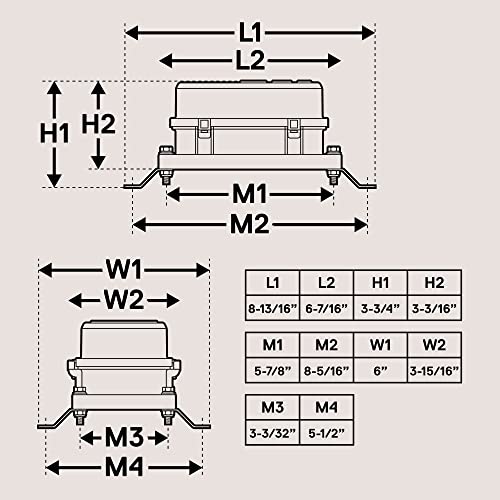 True MODS 12V Automotive Waterproof Fuse Relay Box for 5-Pin Relays - style: Box Only