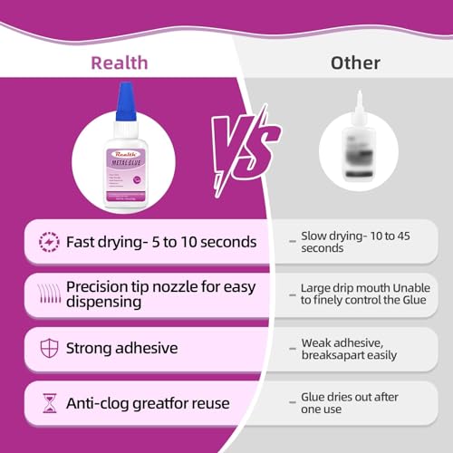 Super Glue for Metal 30g Clear CA Adhesive Fast Drying - size: 30g, style: Metal Glue