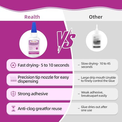 Super Glue for Metal 30g Clear CA Adhesive Fast Drying - size: 30g, style: Metal Glue