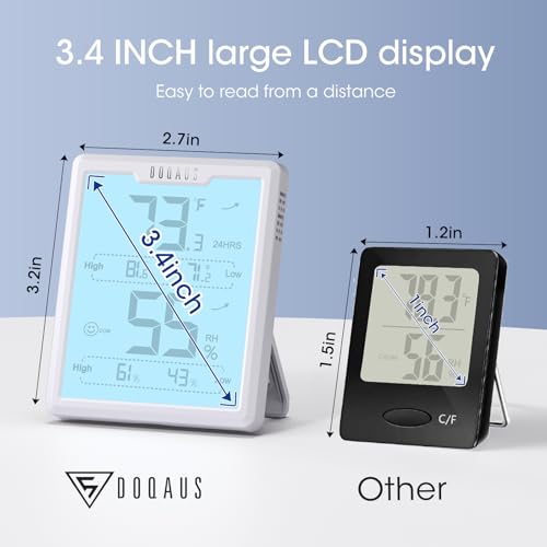 DOQAUS Hygrometer Indoor Thermometer, Humidity Temperature Meter, White - color: White with Backlit