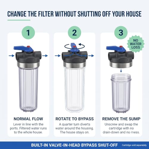 Culligan Whole House Water Filter System, 3/4" Standard, P5 Filter Included - size: 3/4 Inch, style: Clear