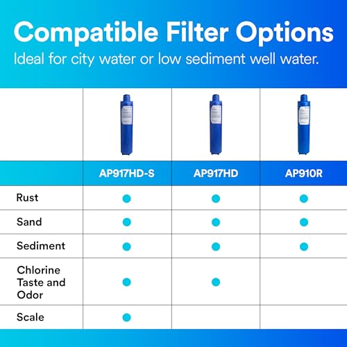 3M Aqua-Pure AP900 Series Whole House Water Filter Cartridge AP917HD - style: AP917HD Replacement Cartridge for AP903 System