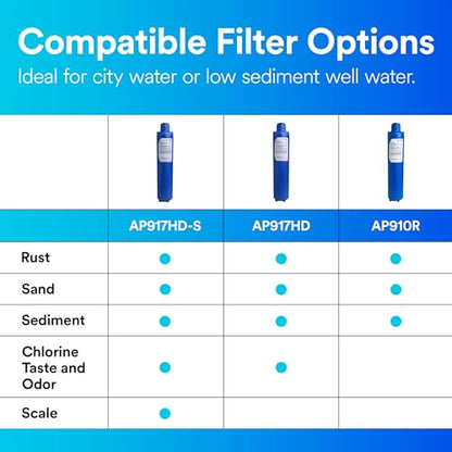 3M Aqua-Pure AP900 Series Whole House Water Filter Cartridge AP917HD - style: AP917HD Replacement Cartridge for AP903 System