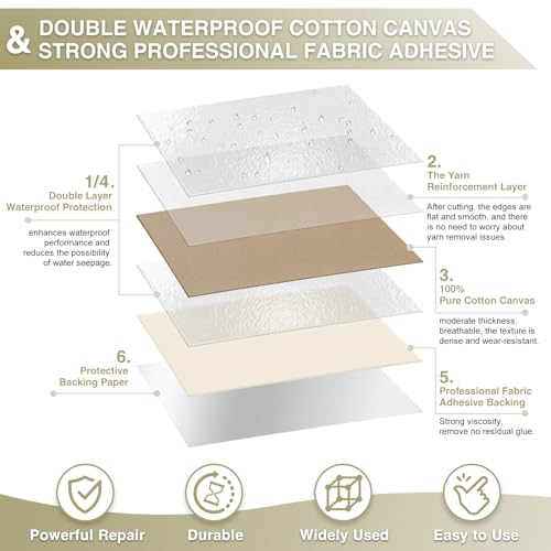 Gheeidau Canvas Repair Tape 4×70 Inch Waterproof Self-Adhesive Fabric Repair Patch for Repairing Boat Covers,Tents,Patio Umbrellas,Car Seats,Luggage,Sofas.(Light Khaki) - color: Light Khaki, size: 4"×70"