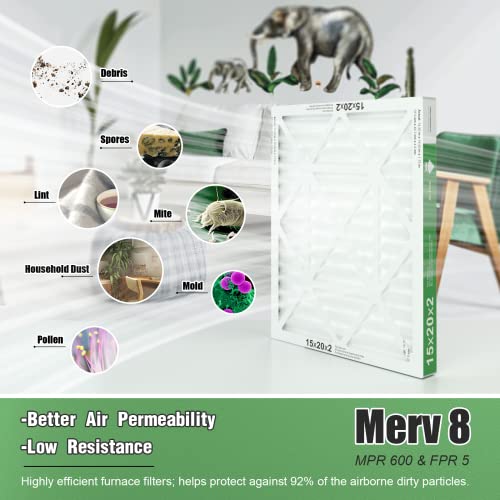 15x20x2 Air Filter TRIGHTFILTERS, Durable MERV 8 Pleated Home HVAC AC Furnace Heater Filters Replacement, Lightweight Compact Air Conditioner Filters 4 Pack - size: 19.6" x 14.6" x 1.8"