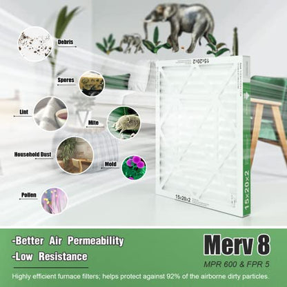 15x20x2 Air Filter TRIGHTFILTERS, Durable MERV 8 Pleated Home HVAC AC Furnace Heater Filters Replacement, Lightweight Compact Air Conditioner Filters 4 Pack - size: 19.6" x 14.6" x 1.8"