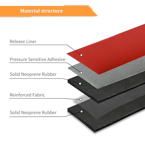 DOBTIM Adhesive Reinforced Solid Rubber Sheets, Rolls & Strips Cloth Inserted 1/4 (.250)" Thick X 1" Wide X 10' Long, Neoprene Rubber Strips Tensile-Resistant Tougher Projects - size: 1" X 10', style: .250" thick(Adhesive）