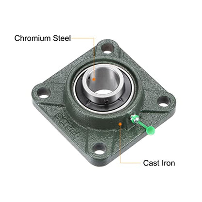 uxcell UCF206 Flange Block Bearings 30mm Bore Cast Iron Bearing Unit Set - size: 30mm