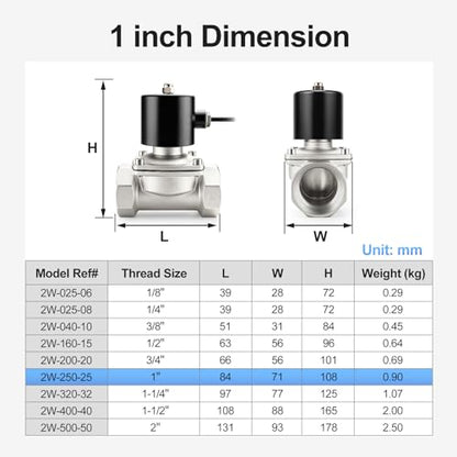 BAOMAIN 1" PT 304 SS Energy Saving Electric Solenoid Valve AC 220V NC - color: N/C- 304 Stainless Steel - Energy Saving, size: AC220V