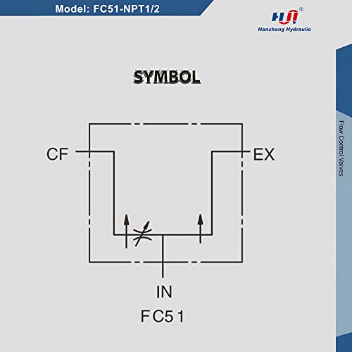 Hydraulic Adjustable Flow Directional Control Valve (1/2" NPT Port, 30 GPM, FC51 without Relief) - size: 1/2" NPT Port, 30 GPM, style: FC51 without Relief