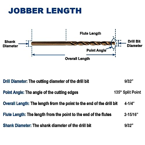 9/32-Inch Cobalt Steel M35 Jobber Length Twist Drill Bits for Hard Metal, Stainless Steel, Pack of 6 - size: 9/32 in