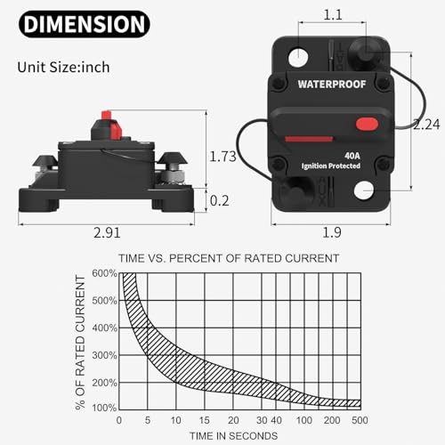 DaierTek 40 Amp Circuit Breaker 12V - 48V, 12 Volt DC Circuit Breaker 40A Waterproof with Manual Reset Inline for Marine Boat Automotive Car Truck RV ATV UTV Audio -2Pack - color: 40A