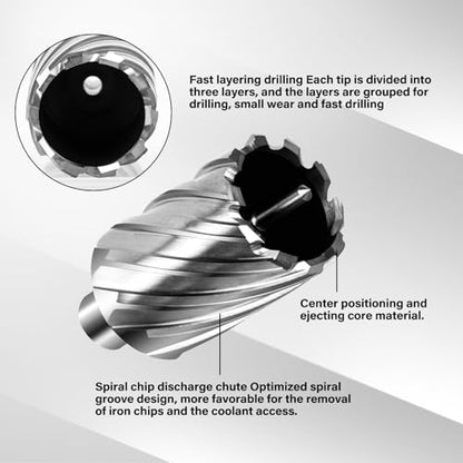 SALI 2 pcs Annular Cutter Diameter 1 Inch with Weldon Shank 3/4" (with 2 Flats) Cutting Depth 1" Mag Drill Bit for Magnetic Drill Press HSS Fully Ground Drill with One 1/4"*3" Pilot Pin - size: 1"*1"