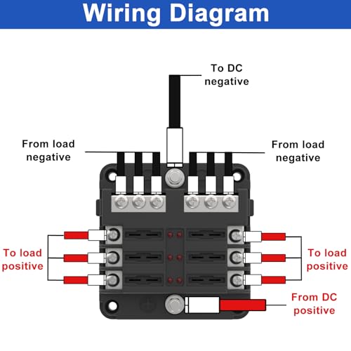 6 Way Fuse Block Box 12V/24V DC, ATC/ATO Fuse Panel with LED Indicator for Marine Boat Automotive Motorcycle - style: 6 Way