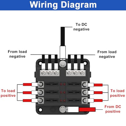 6 Way Fuse Block Box 12V/24V DC, ATC/ATO Fuse Panel with LED Indicator for Marine Boat Automotive Motorcycle - style: 6 Way