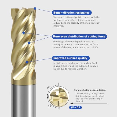 5/16" Carbide End Mill Set Unequal Helix Design for Steel (5PCS) - size: 5/16 in