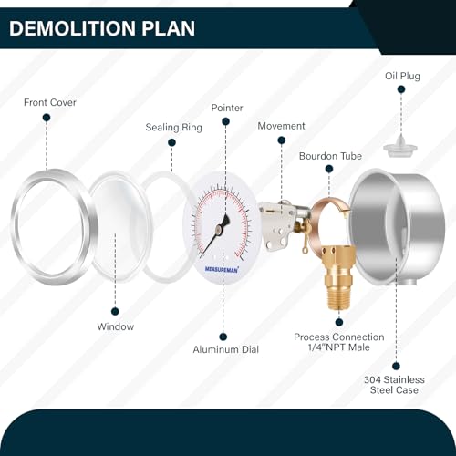 MEASUREMAN 2-1/2inch Dial Size, Liquid Filled Pressure Gauge, 0-200psi/kpa, 304 Stainless Steel Case, 1/4 inchNPT Lower Mount - size: 0-200 psi, style: Lower Mount