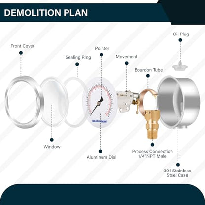 MEASUREMAN 2-1/2inch Dial Size, Liquid Filled Pressure Gauge, 0-200psi/kpa, 304 Stainless Steel Case, 1/4 inchNPT Lower Mount - size: 0-200 psi, style: Lower Mount