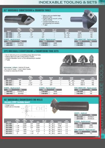 HHIP 2076-0016 45 Degree Carbide 2" X 1-1/2 Shank 4-Insert Indexable Chamering End Mill - size: 2 in