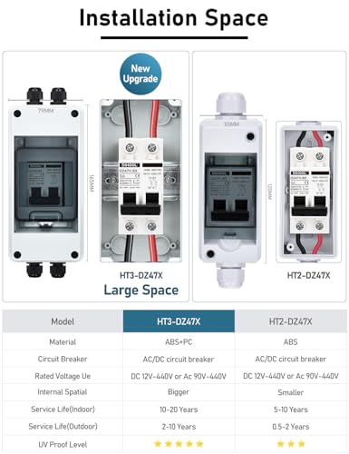 DIHOOL AC DC Circuit Breaker with IP65 Din Box for Solar Systems, 6 Amp 2 Pole 12V-400V, Non Polarized, Solar Panel Disconnect Switch, PV Array Shut Off Isolator - color: 6 Amp UV-Proof