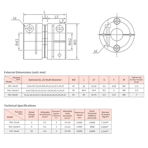 11mm to 14mm Flexible Diaphragm Coupling, D32 L28 Aluminium 1 Diaphragm Motor Shaft Coupler for 3D Printer CNC Machine Servo Stepped Motor - color: FDC-32x28-11x14