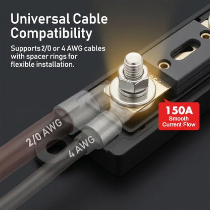 150‑Amp Inline ANL Fuse Holder with 0/2/4 Gauge AWG - size: 150A
