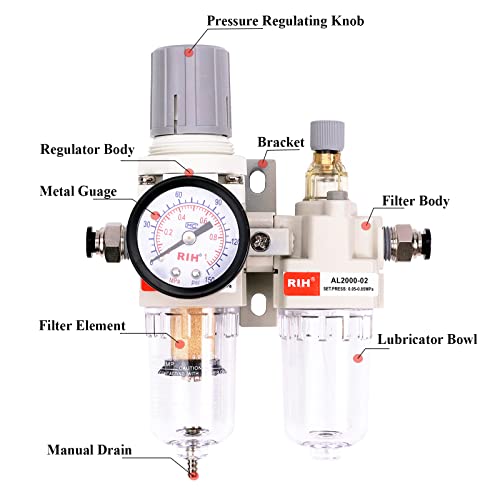 RIH 1/4" NPT Compressed Air Filter Regulator Lubricator Combo Water/Oil Trap Separator - Gauge(0-150 psi), Semi-Auto Drain, Poly Bowl,Bracket - 3 in 1 Two Unit (1/4" NPT) - size: 1/4“ NPT