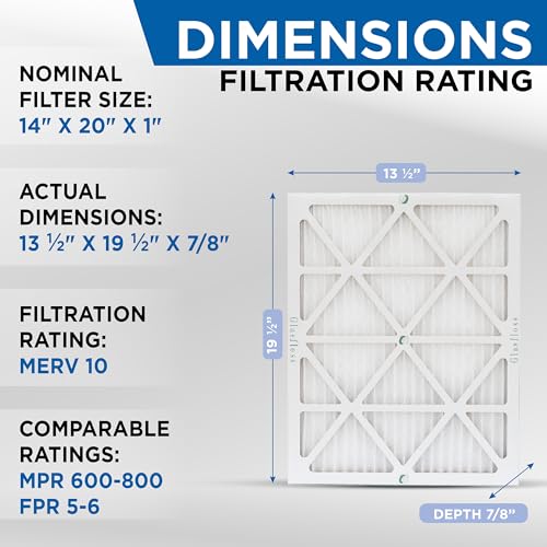 Glasfloss ZL 14x20x1 MERV 10 Air Filters for AC and Furnace. 3-Pack - size: 19.5" x 13.5" x 0.9"