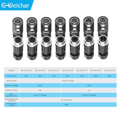 LP16 3PIN Industrial Waterproof Connector IP68 Quickly Plugging Aviation Connector Solder-Assembly M16 3PIN Circular Connector Fast Release Electrical Connector Female Plug&Male Socket - size: 3 Pin, style: Female Plug / Male Socket