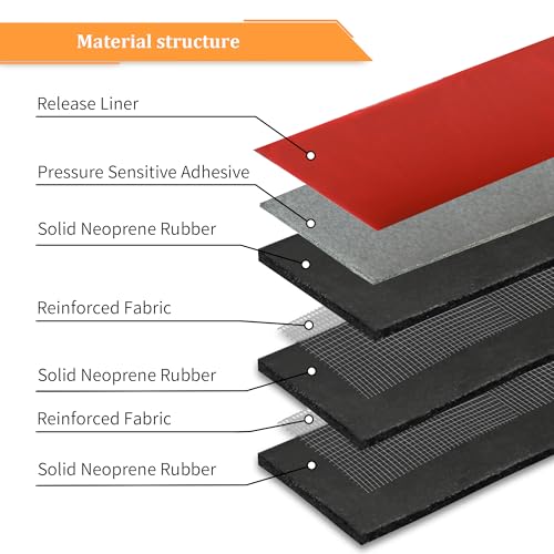 Reinforced Adhesive Solid Rubber Strips Cloth Inserted, 1/2" Thick x 2" Wide x 10' Long Self Stick Black Neoprene Rubber Rolls Perfect for DIY Insulation Cushion Gasket - size: 2" x 10', style: .500" thick(Adhesive）