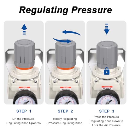 AIROE 3/4" NPT Air Pressure Regulator,Compressed Air System,Mini Air Regulator AR4000-06,0-150 PSI Gauge - size: 3/4"NPT