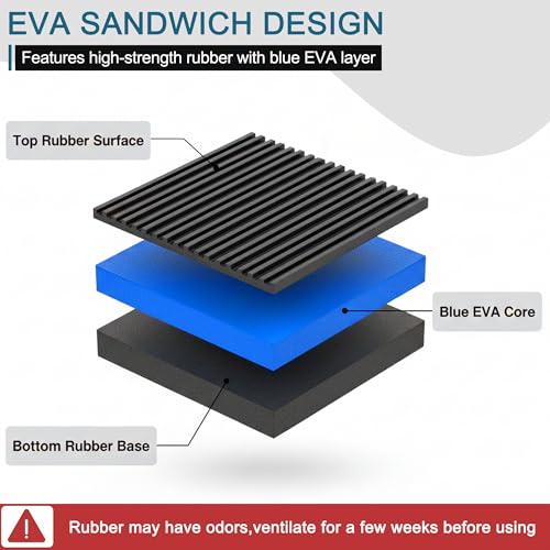 4-Pack Anti Vibration Pads, 4x4x7/8 Inch, EVA Rubber Isolation Mats