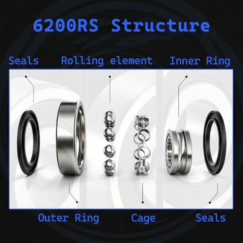 10 PCS 6200-2RS Deep-Groove Ball Bearings, 10x30x9mm-Double Seal Bearings - size: 6200-2RS