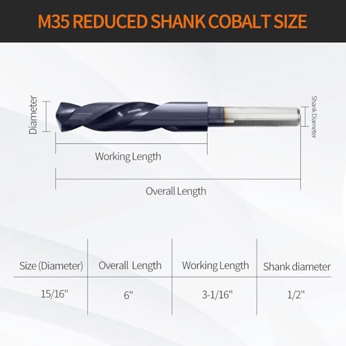 Meccion M35 Cobalt Drill Bits 15/16 Inch TiAIN HSS Drill Bit for Metal - size: 15/16 in.