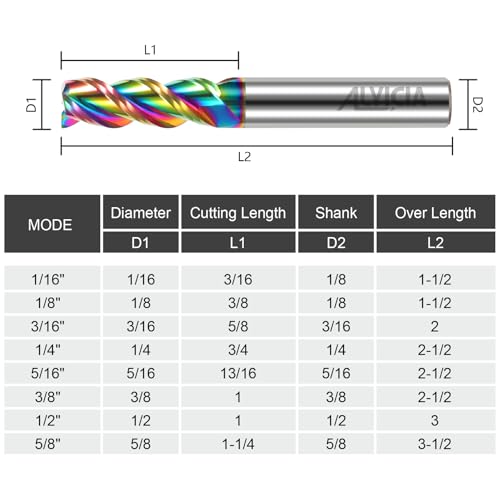 3pcs 1/2" Tungsten Carbide End Mills for Aluminum & Copper Alloys - size: 1/2 in