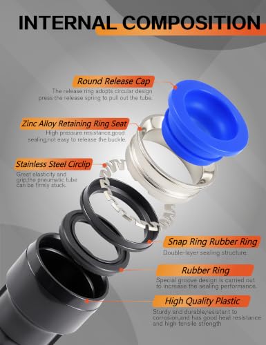 130PCS 1/4" OD Quick Connect Air Hose Fittings Kit, Push to Connect 1/4 1/8 3/8 1/2 NPT Threads&Reducer Pneumatic Line Assortment for Air Compressor, Air System, Auto and Trailer Repair - size: 130PCS