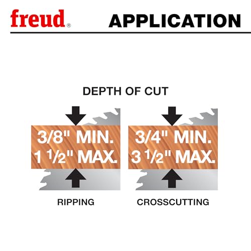 Freud LU83R008: 8" Thin Kerf Combination Blade - style: 8-Inch 40 Tooth ATB Thin Kerf Combination Saw Blade with 5/8-Inch Arbor and PermaShield Coating