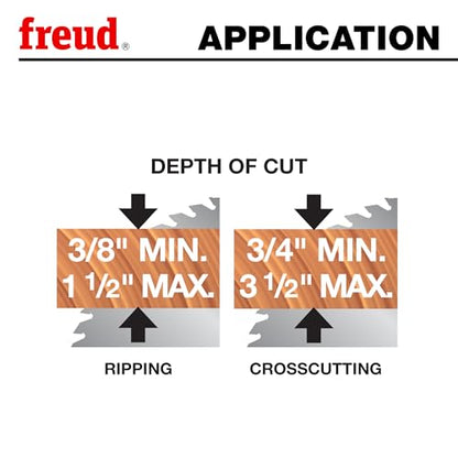 Freud LU83R008: 8" Thin Kerf Combination Blade - style: 8-Inch 40 Tooth ATB Thin Kerf Combination Saw Blade with 5/8-Inch Arbor and PermaShield Coating